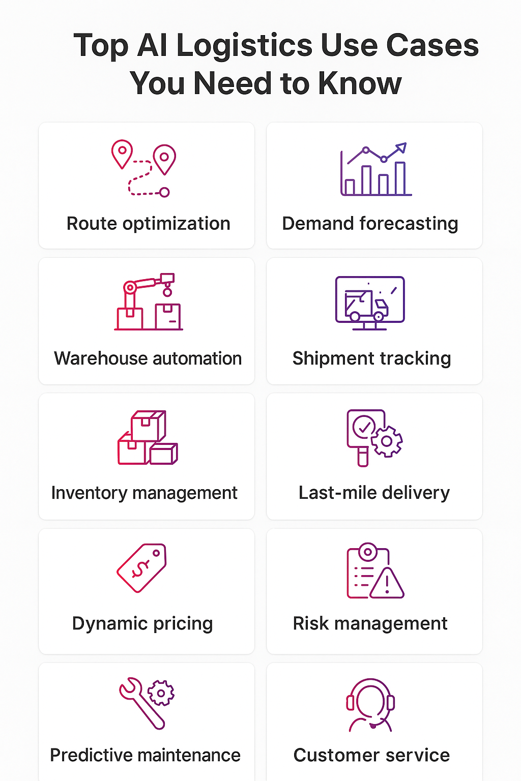 Top AI Logistics use cases