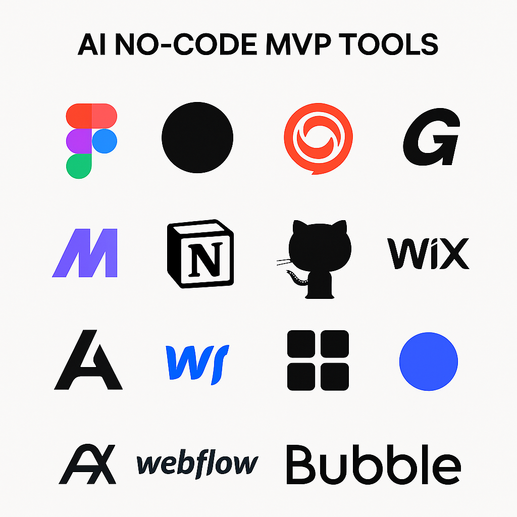 AI No-Code MVP Tools Overview