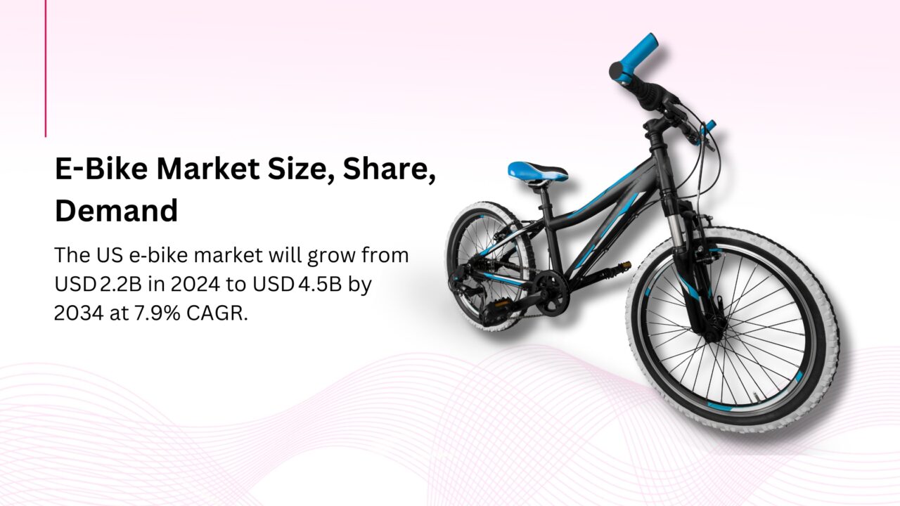 Electric Bike (E‑Bike) Market in the US: Size, Share & Forecast 2025–2034