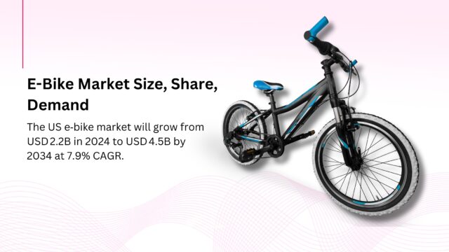 E-Bike Market Size, Share, Demand