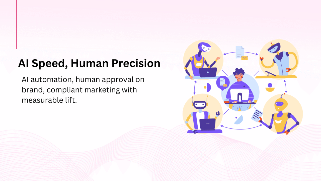 Digital Marketing with AI That Works: Human-in-the-Loop