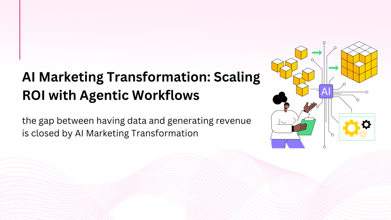 How AI Agents Scale Marketing ROI through AI Marketing Transformation