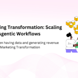 AI Marketing Transformation graphic featuring a professional holding a clipboard next to an AI neural network diagram. The text reads: AI Marketing Transformation: Scaling ROI with Agentic Workflows. Designed for Cosnet.