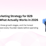 B2B startup digital marketing strategy banner